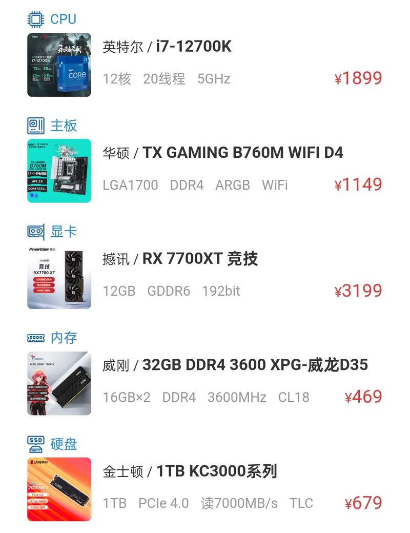 pr是什么电脑配置?