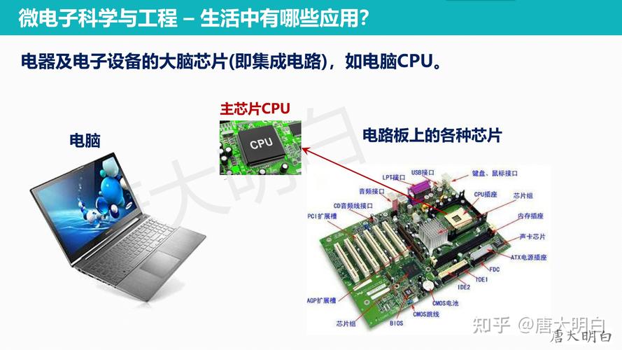 高效使用电子设备,边骑车用电脑的正确方法
