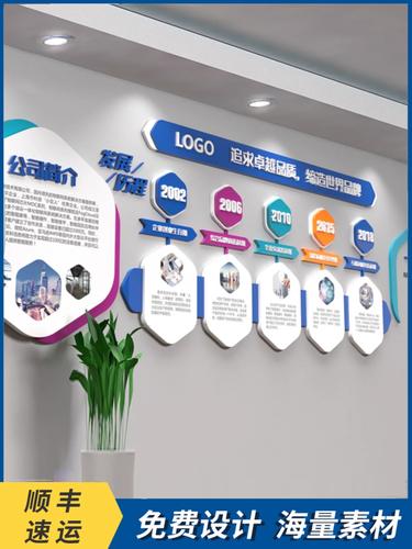 一、公司背景与成立时间