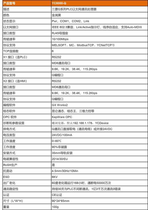 罗江网络公司排名分析及选择建议