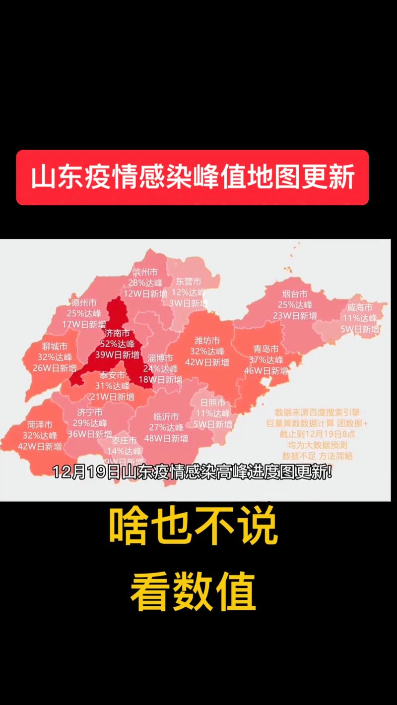 焓东今日疫情最新消息