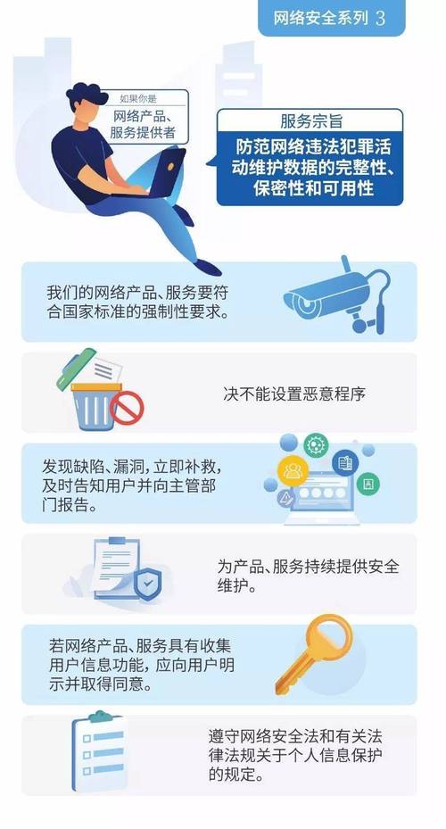 如何正确获取和使用网络联系方式