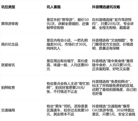 自助抖音24小时，快速增长浏览量和点赞数指南