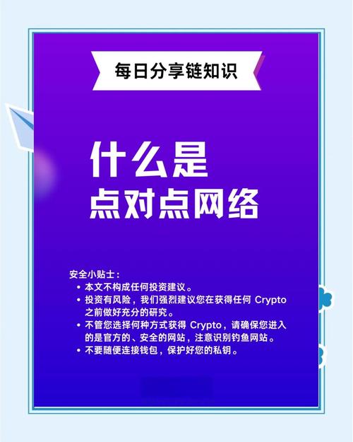 引言，选择network推广平台的重要性