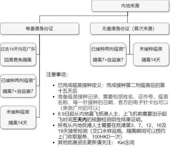 李家岗最新疫情消息，最新情况、风险等级、防疫指南、健康监测建议