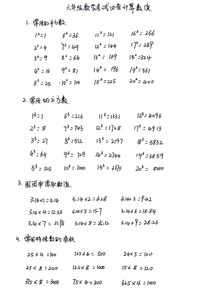 数值计算基础，从基本概念到实际应用
