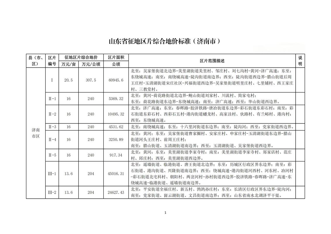 山东企业网站建设报价指南