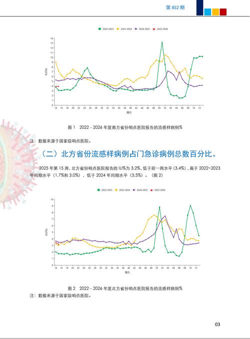 疫情通报，桓仁市最新疫情数据