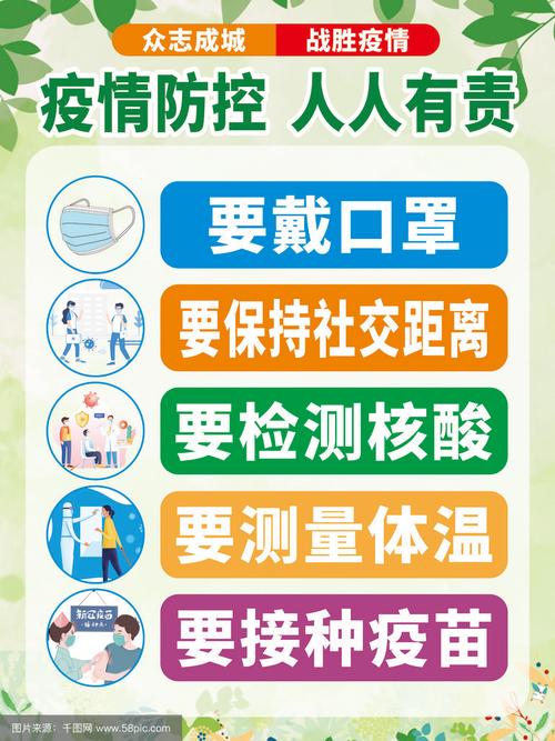 忠义疫情防控指南，保持健康与团结