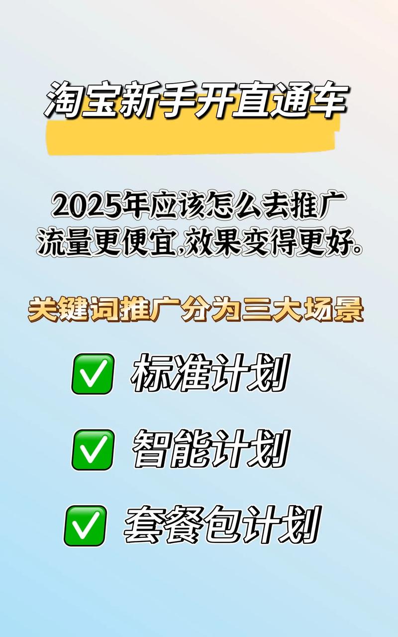 一、网络推广的重要性