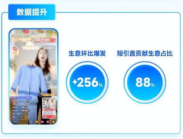 抖音真人粉丝代，流量困境，用户困境