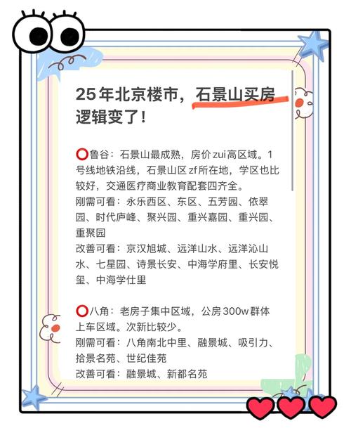 石景山高端网站建设指南