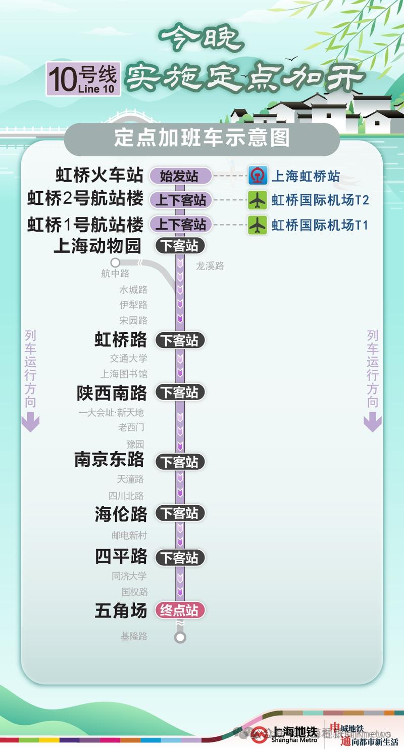 上海疫情最新消息,各区防控指南与信息解析