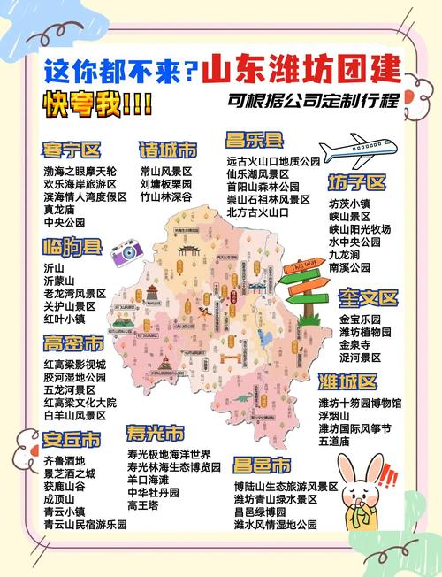 潍坊本地化建站推荐，选择一款本地化网站，提升本地流量