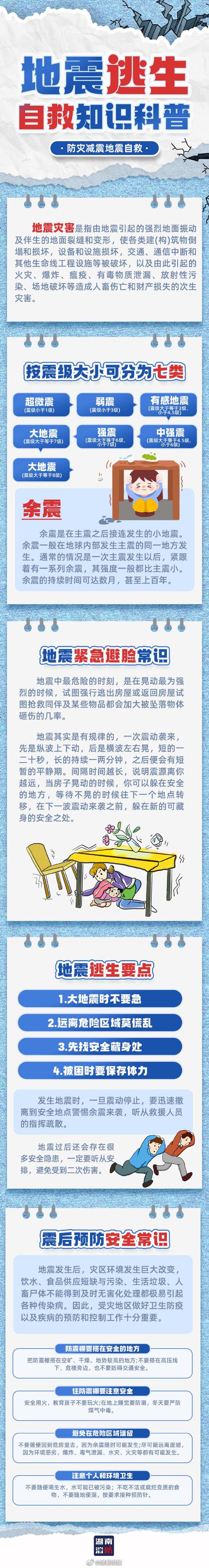 立安疫情最新消息，你了解吗？