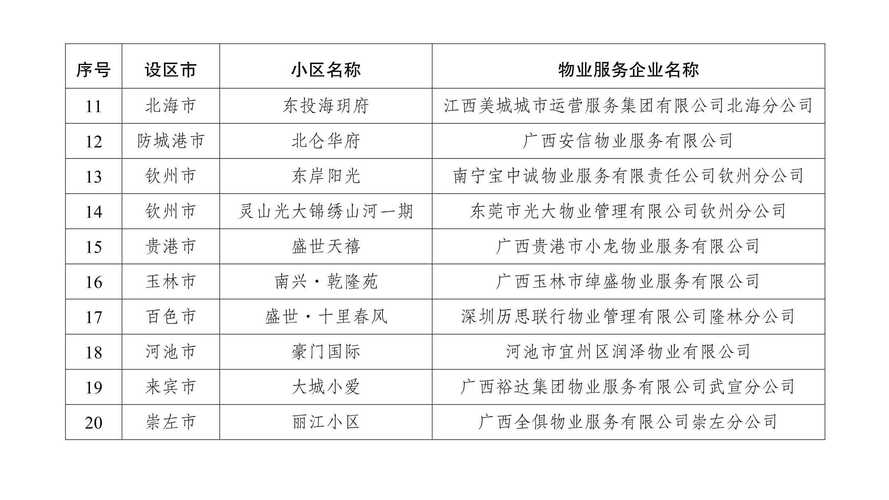 嘉民小区疫情最新消息