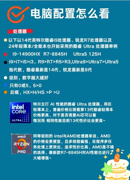 4千电脑配置指南,让电脑更高效,提升性能