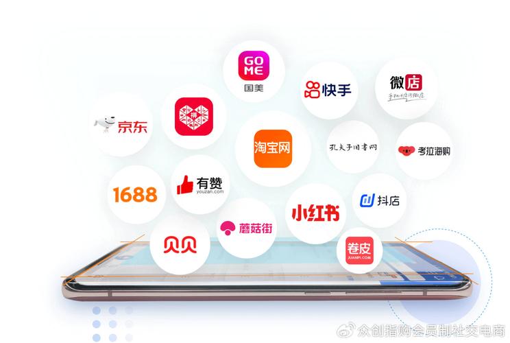 主流网络平台收获,用户价值背后的突破