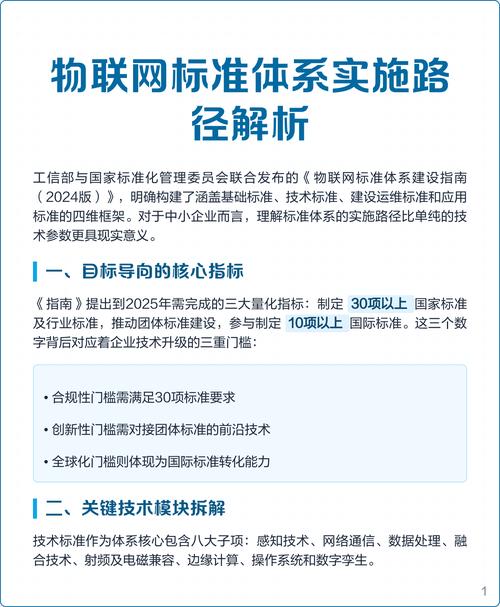 政府网站建设与管理指南