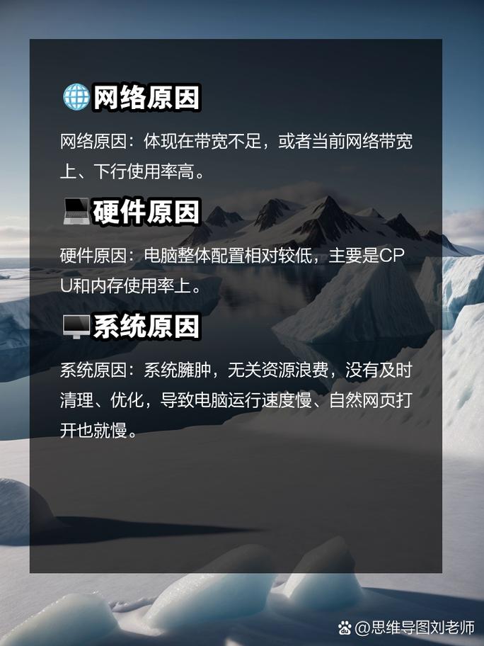 电脑慢的原因及解决方法