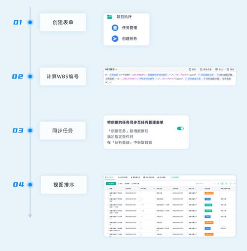 sqzsz深圳SEO优化解决方案