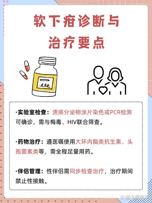 专业性 性病医院网站打造指南,专业、贴心、高效