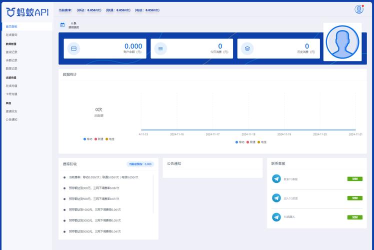 从抖音粉丝代网到精准流量管理，如何用PC端的播放量软件，建立高效的企业流量系统