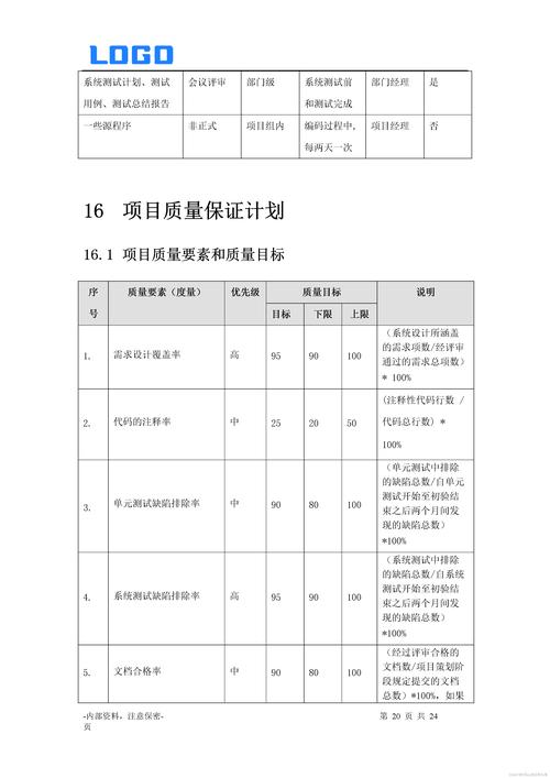 网站建设项目方案开发，从规划到实施的完整计划