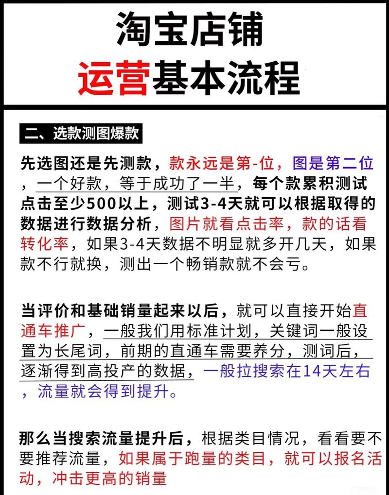 如何高效运营dy低价业务,从问题到解决方案