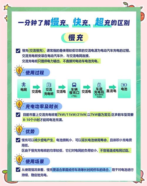 平板手机电脑,全面解析你的充电、使用与维护指南