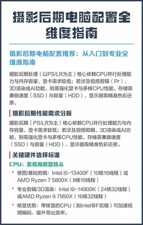 电脑配置指南,让电脑完美运行的全指南