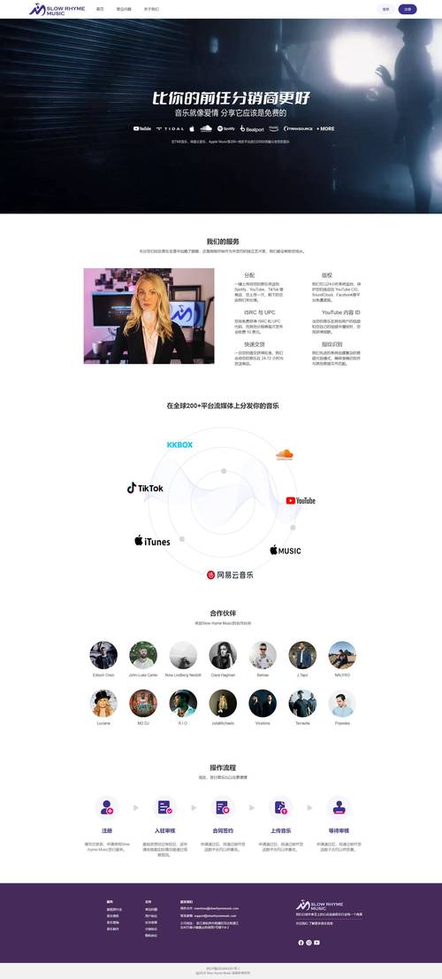 如何构建一个优秀的建设牌官方网站?这些关键要素不容错过