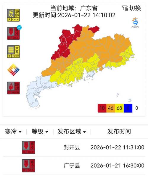 广州科新路疫情最新消息