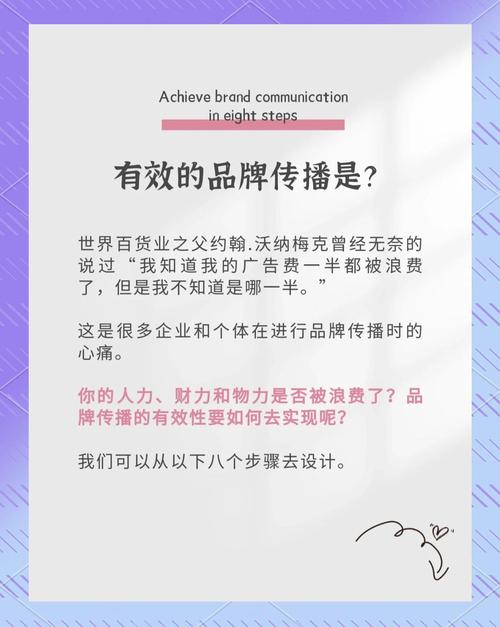 青岛品牌网络公司,打造品牌影响力的最佳指南