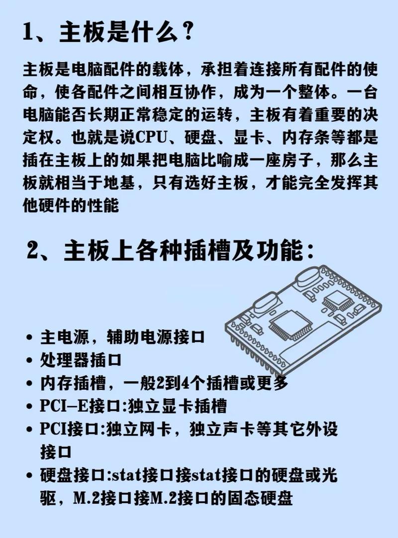 最新电脑主板配置指南
