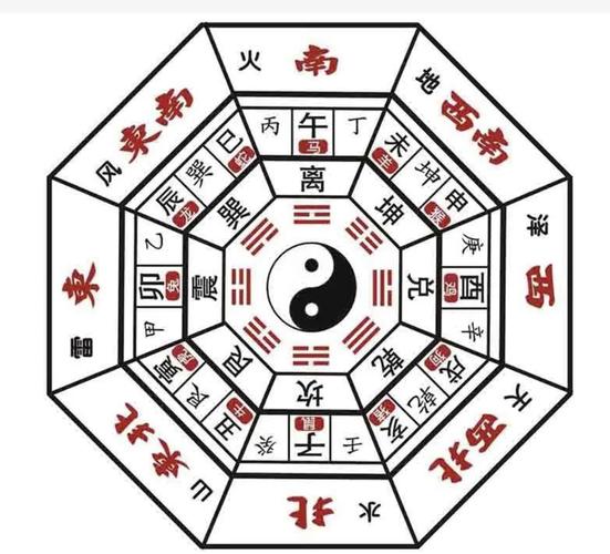 电脑算命网,神秘但实用的工具?你了解吗?
