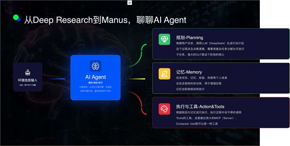 探索谷歌平板电脑,深入了解其独特魅力与实用技巧