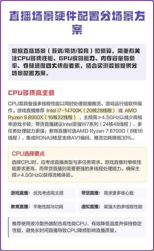 如何在直播中完美使用电脑，从硬件准备到最后一帧优化