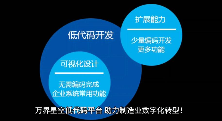 东莞小企业的网络转型之路