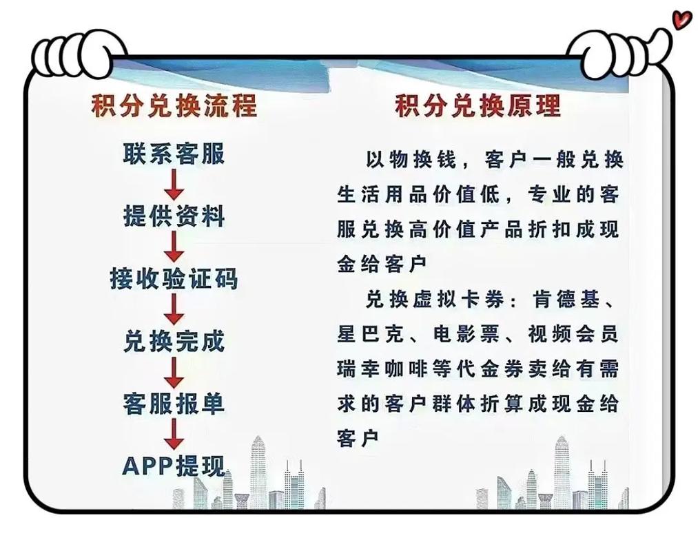 如何轻松赚取积分,免费赞指南