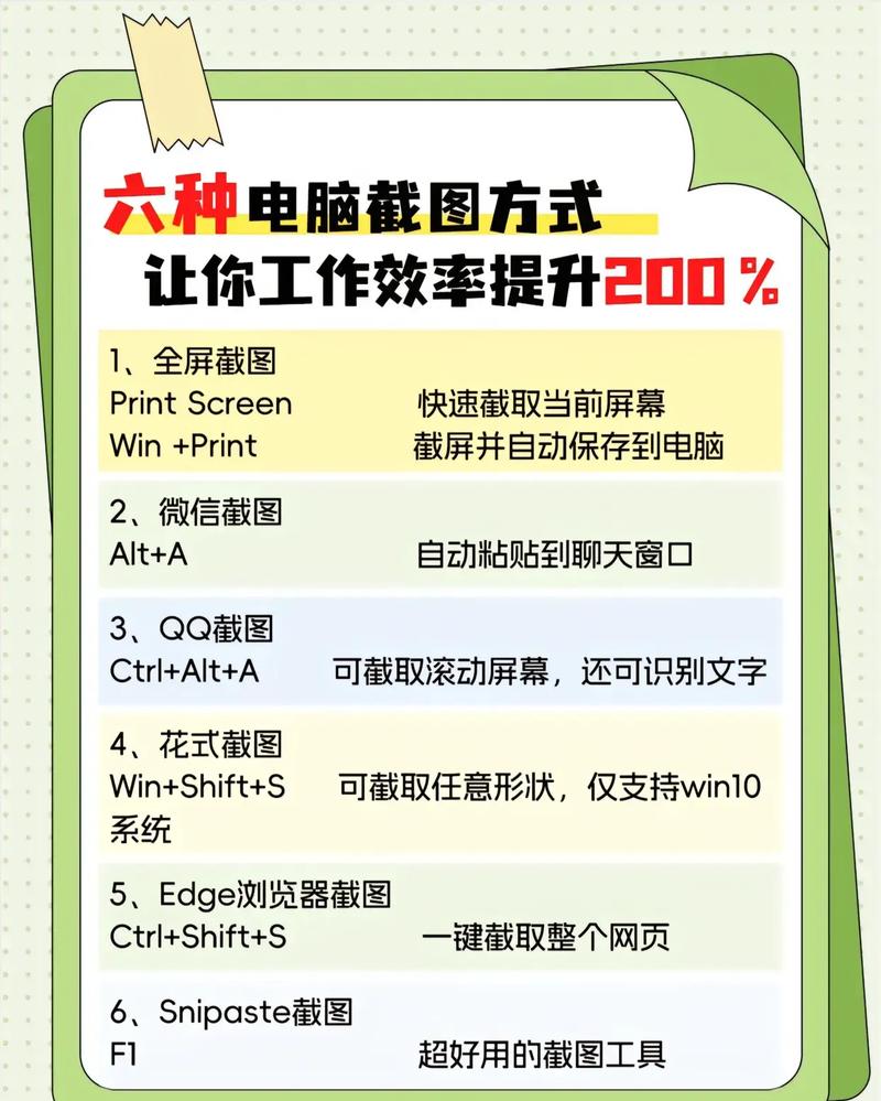 从零开始优化你的电脑配置，提升工作效率的步骤指南