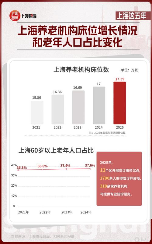 上海6周年的疫情最新消息,数据与变化的交织
