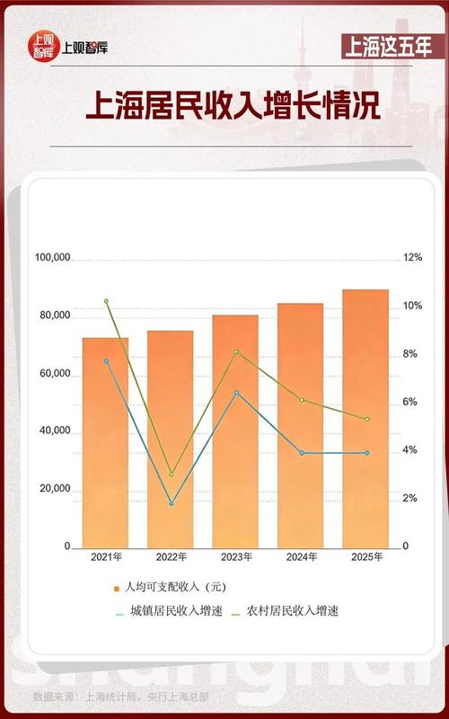 上海6周年的疫情最新消息,数据与变化的交织