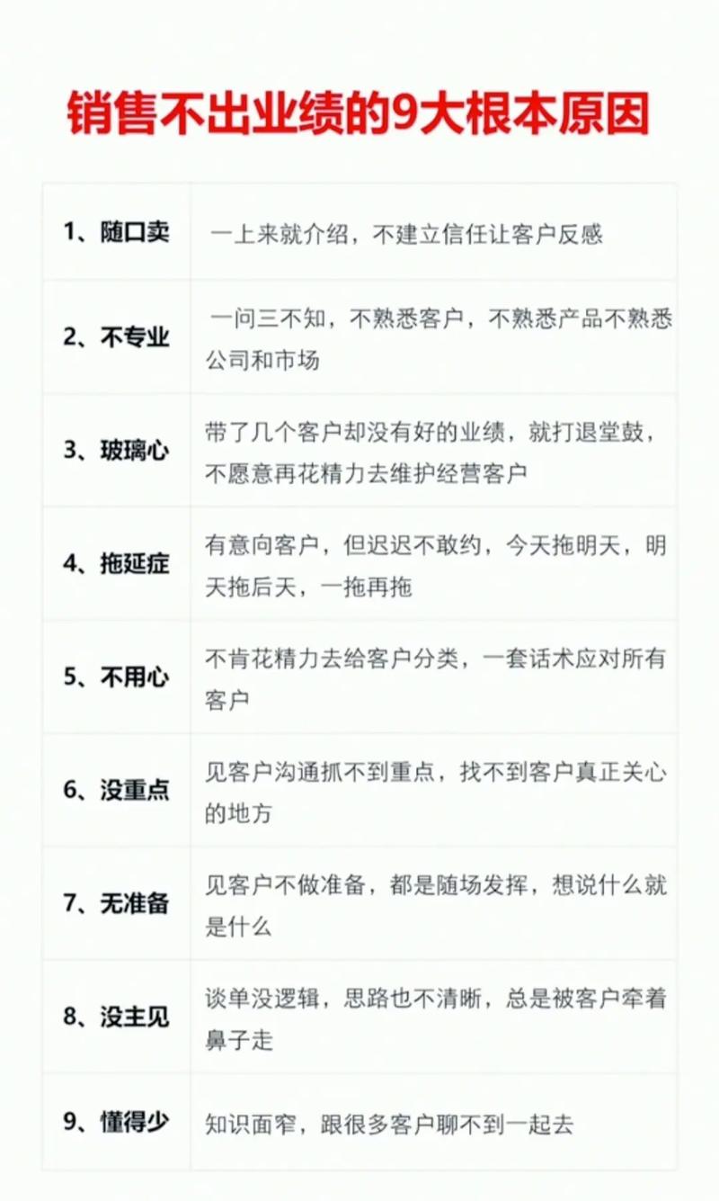 企业营销误区，你真的了解吗？