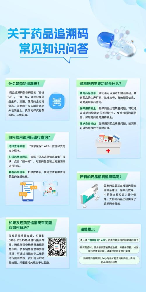 如何有效进行医疗网络推广?