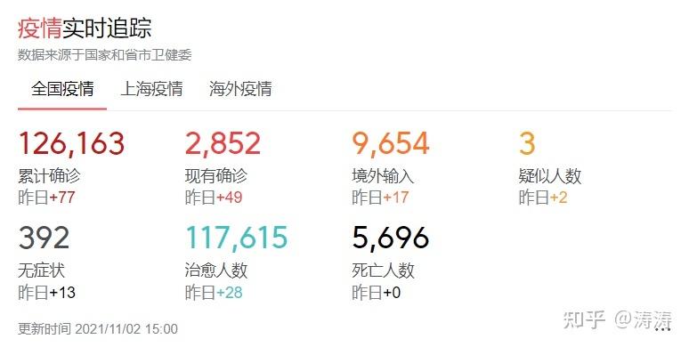 顺义疫情最新消息,在家隔离的真相