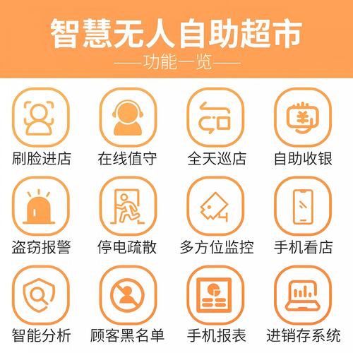 抖音自助支付指南，从入门到自动化