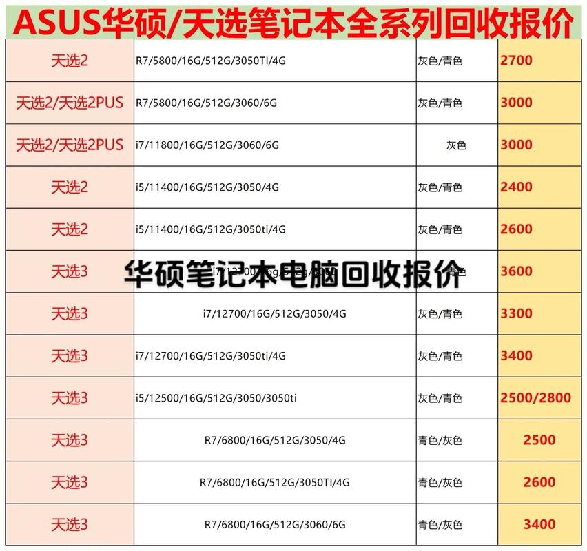 电脑耗材报价，你选择的，也是你的未来