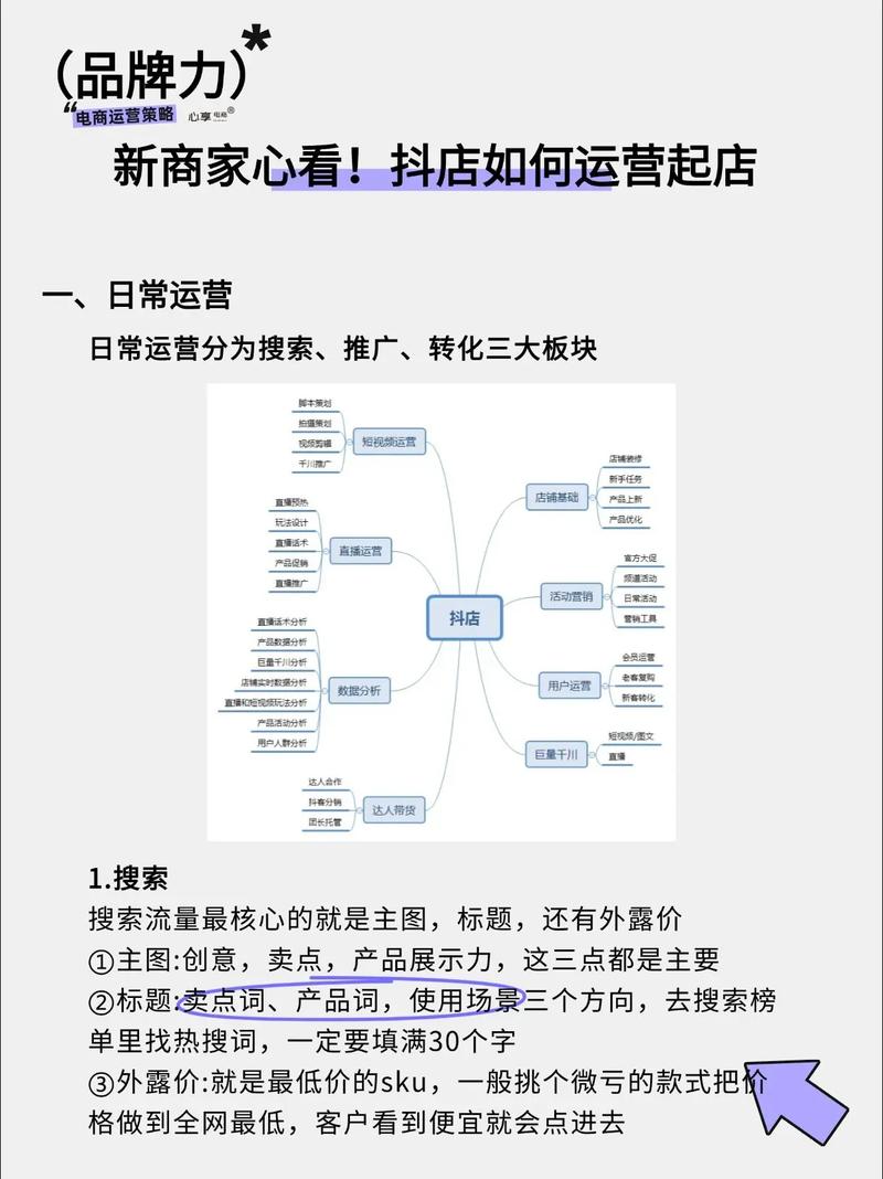 咨询抖音用户如何高效利用自动注册平台进行商业运营？赞dy、dy两平台解析