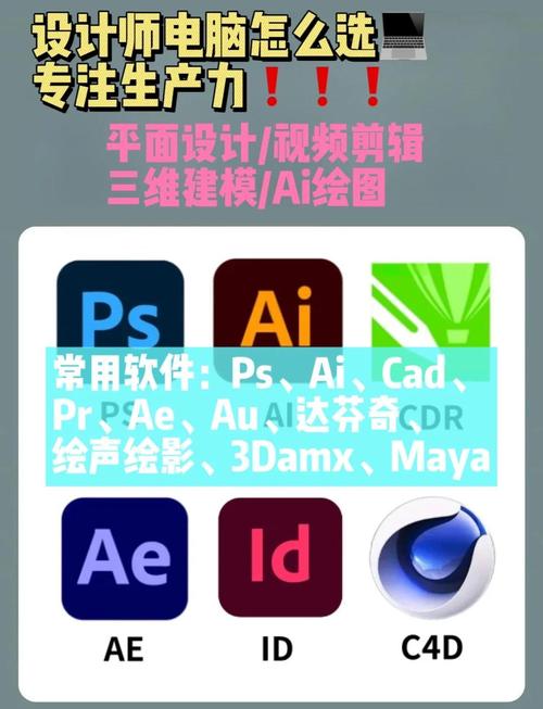 做平面设计用的电脑配置指南